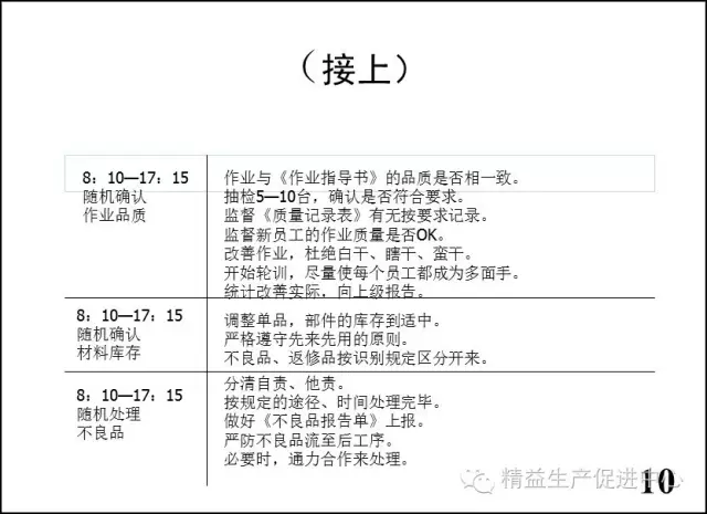 车间主管与班组长管理实战