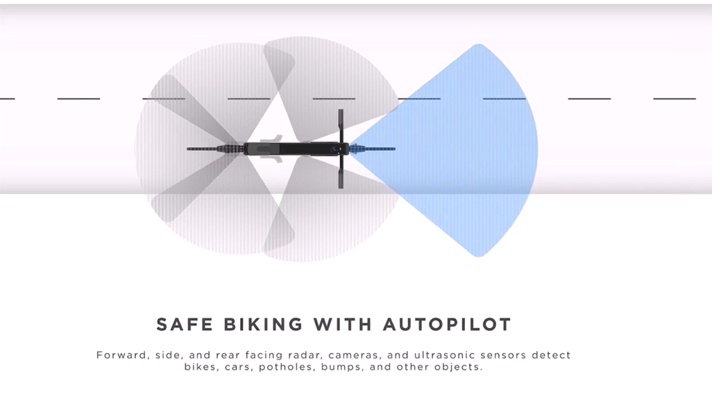 特斯拉颠覆电动自行车，下一个会不会是工业旅游