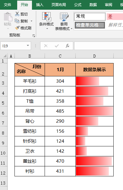 Excel数据条，直观展示数据更简单，2步设置，快来学起