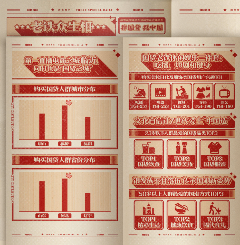 国货发光背后：在快手玩品牌营销，路子有多“野”？