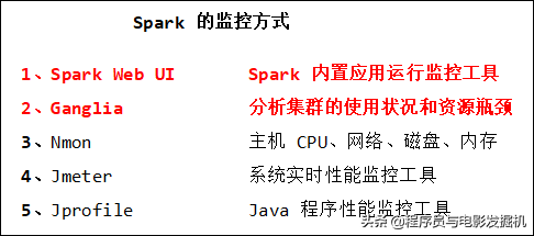 Spark 性能优化（一）——调优基本原则