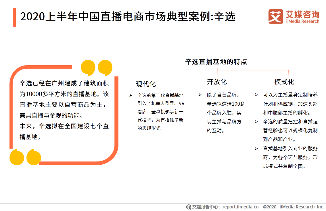 2020上半年中国直播电商市场研究报告