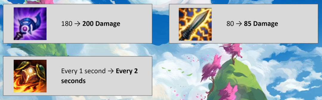 云顶之弈10.20来了，看看你的本命加强了没。