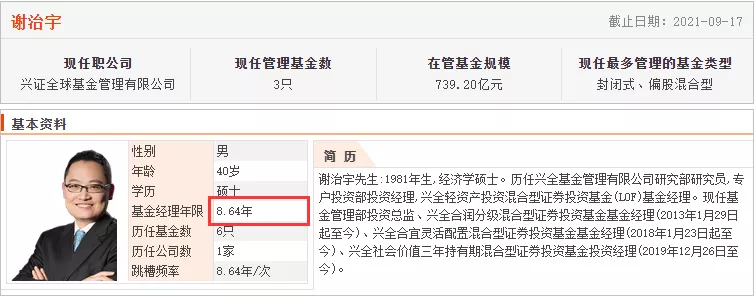 专业团队选出来的六只连续三期换手率低于200%的LOF基金
