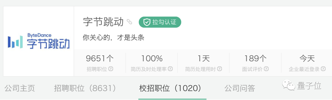 21届校招应届生offer薪资曝光 年薪35万 严重倒挂老员工是互联网行业常态 量子位