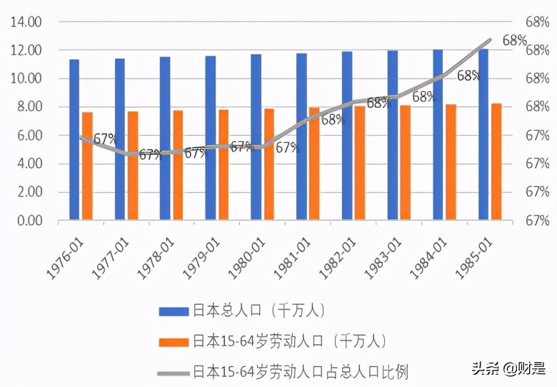 味知香专题研究报告：国内预制菜第一股，分享万亿行业红利