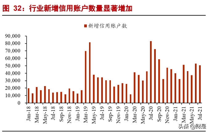 中信证券专题报告：优质龙头，更进一竿