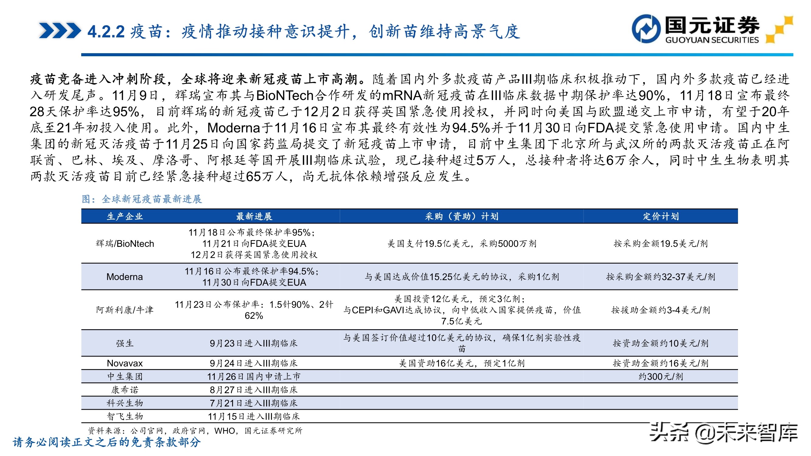 医药行业深度报告：聚焦黄金赛道，寻找疫后高光