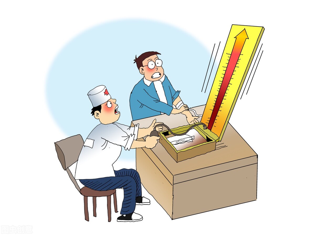 发现160～170的高血压3年未治，检查都发现了什么？