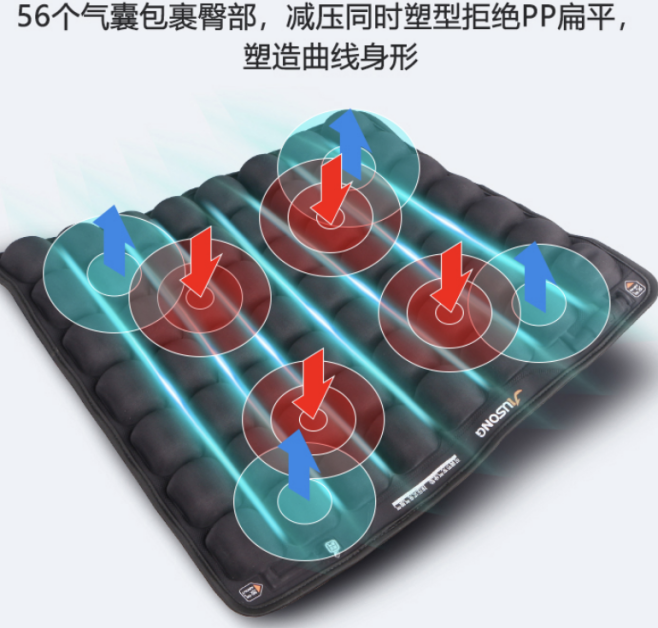九松丨腰酸背痛，肩颈发炎，腰间盘损伤，八成是坐错了垫子