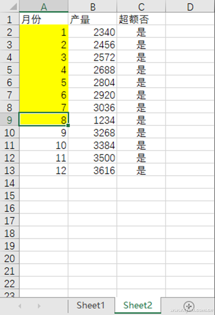 办公小技巧：Excel省时高效操作六大秘诀