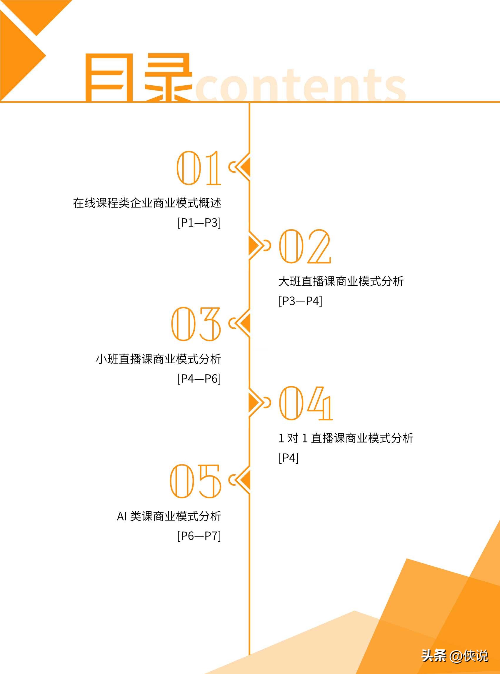 《2021在线直播课班型分析报告》| 犀观财经