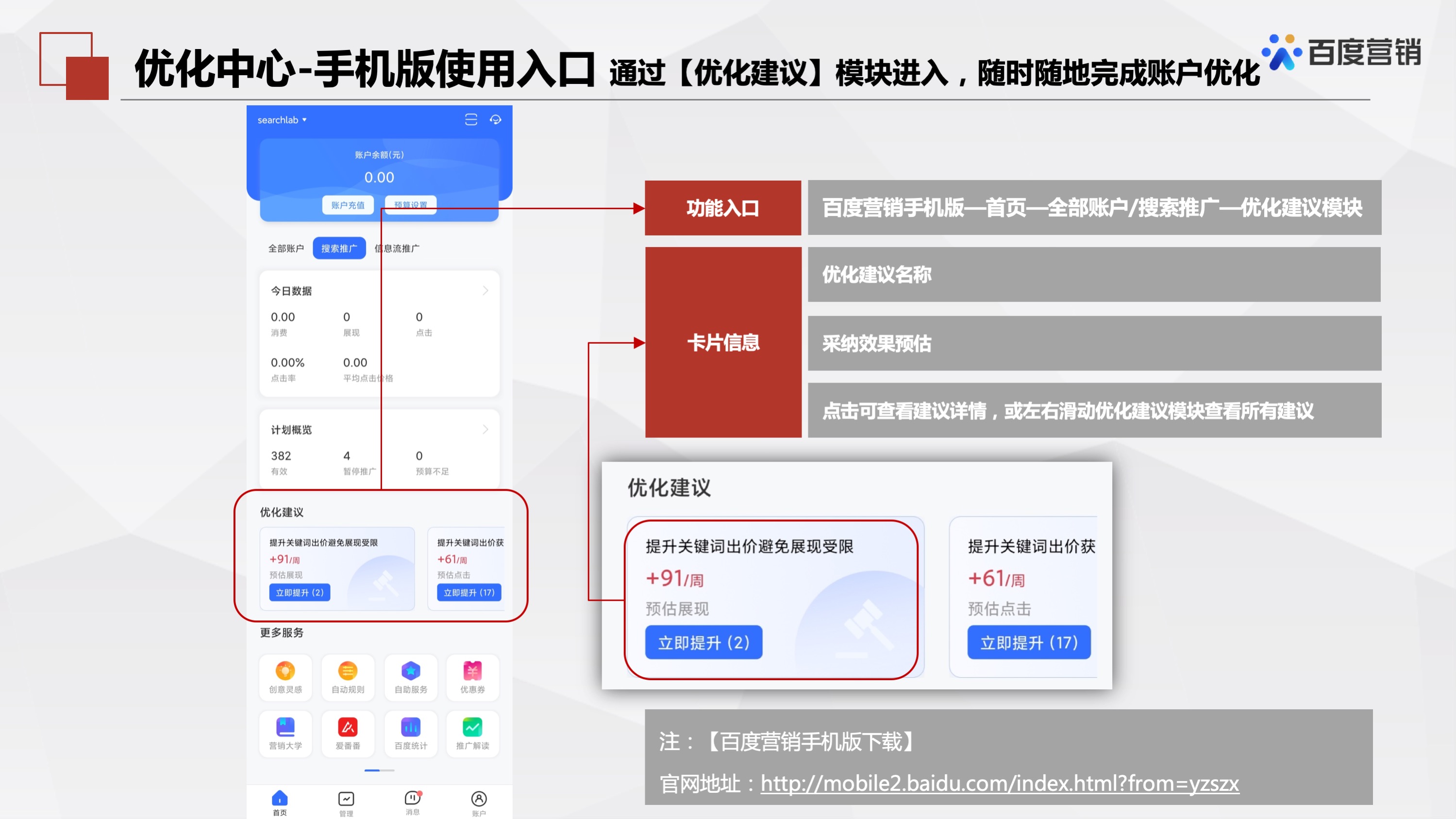 百度推广「优化中心」有哪些产品?这篇文章详细讲解产品介绍