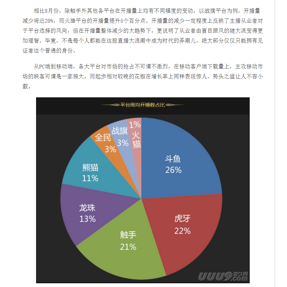 触手直播已关站，因剑仙违约出走被收购失败，它输给了谁？