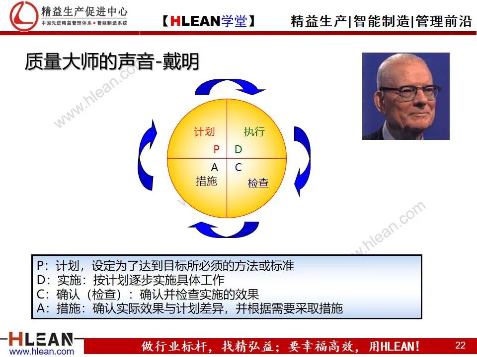 「精益学堂」项目质量管理（上篇）