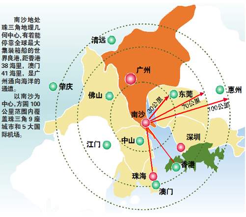 广州市南沙区房价为什么在疫情期间强势上涨