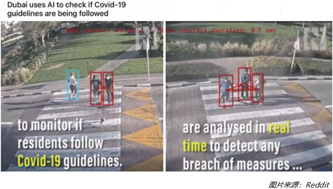 新冠、AI、被改变的生活及医疗的春天