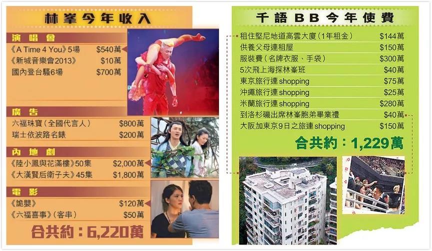 他是富二代，他的女人都不拜金