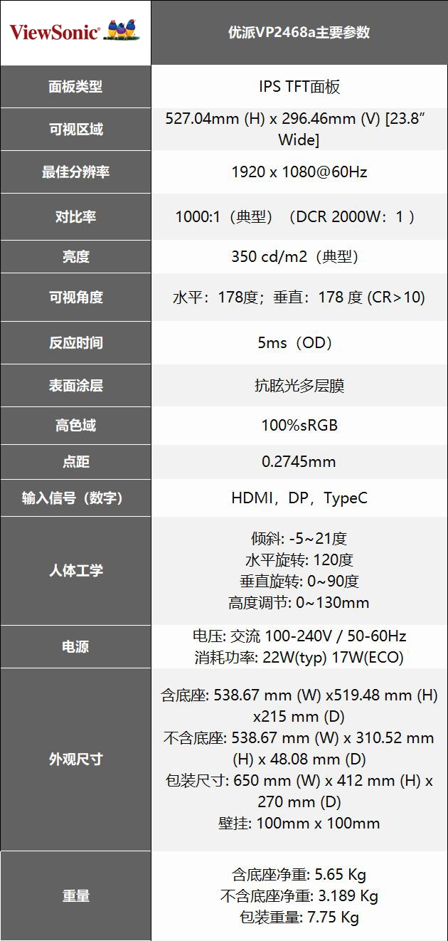 经典延续 优派专业显示器VP2468a评测