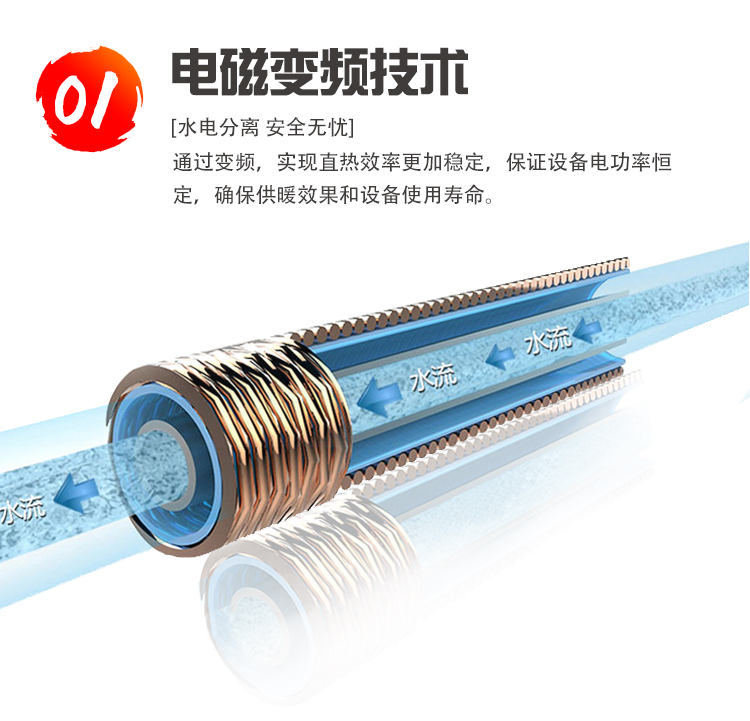 供應(yīng)35平方米采暖移動(dòng)式電磁變頻水暖器，電磁采暖一體機(jī)