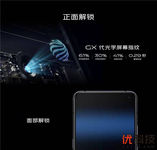 最少3298元！vivo X30系列产品受欢迎发售意外惊喜持续