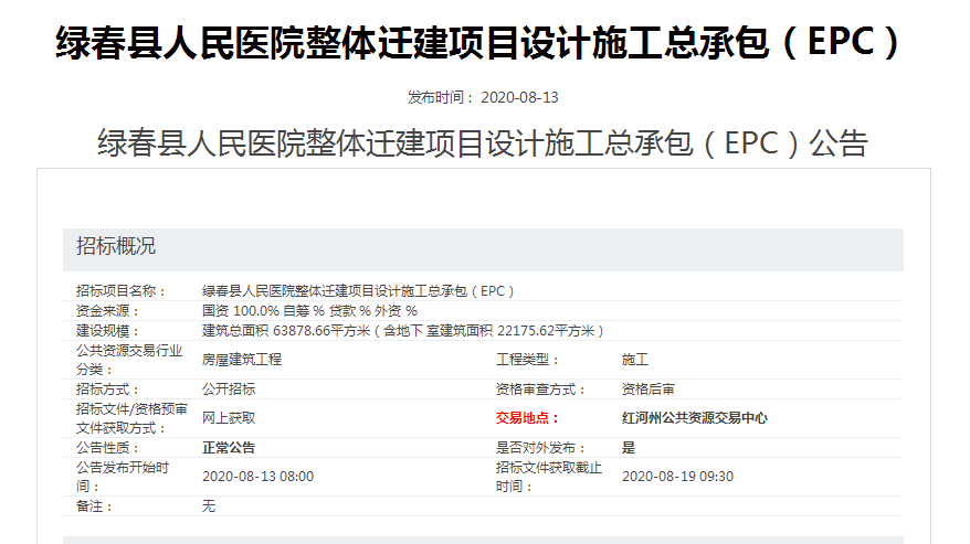 总投资超4亿，工期2年，绿春县人民医院要迁建“升格”-看看云南