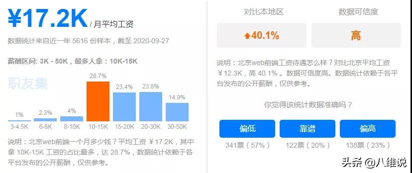 11月程序员工资大揭秘,如何快速进入IT行业拿高薪?