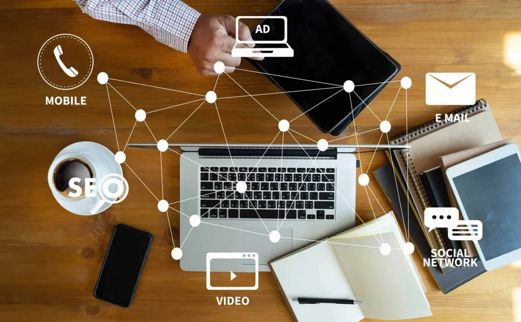 干货收藏：玩转中国内地网络营销