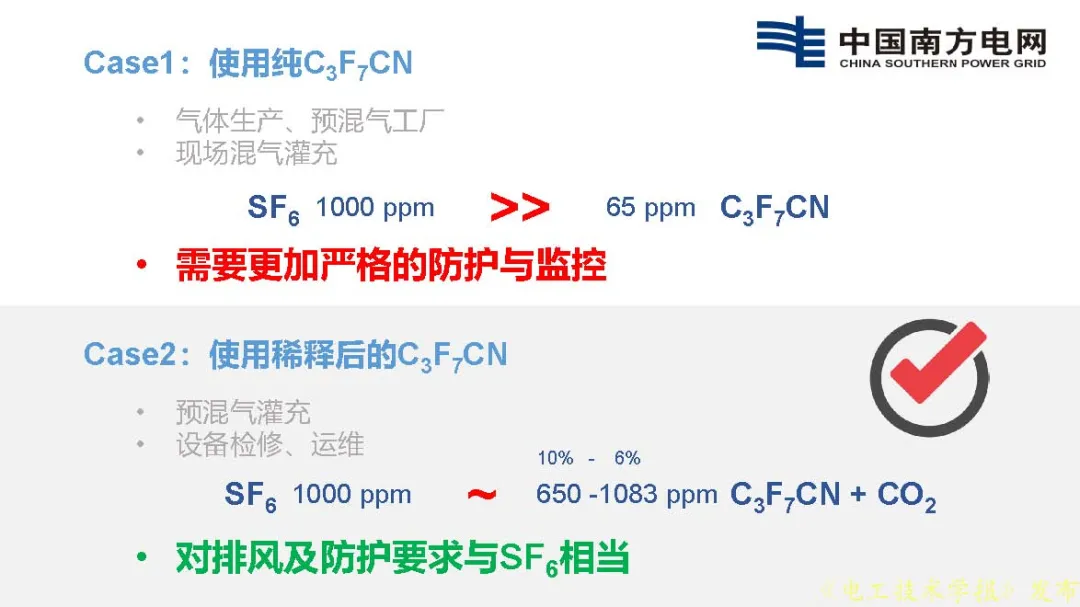 南方电网科学研究院王邸博：SF6替代需求分析及C3F7CN应用安全