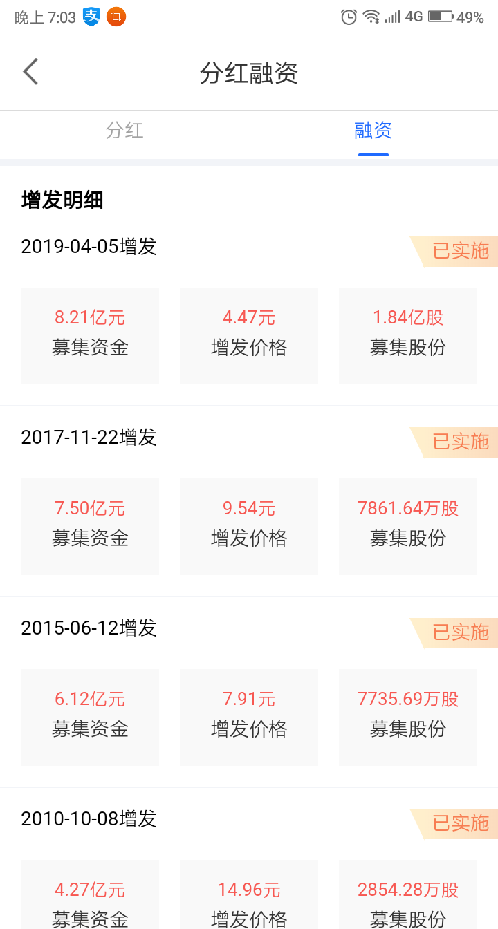 割肉伺鹰：科力远