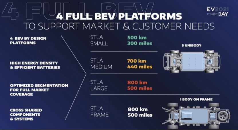 皇冠陆放预售价28万起，奔驰S级或将缩水为2.5T发动机