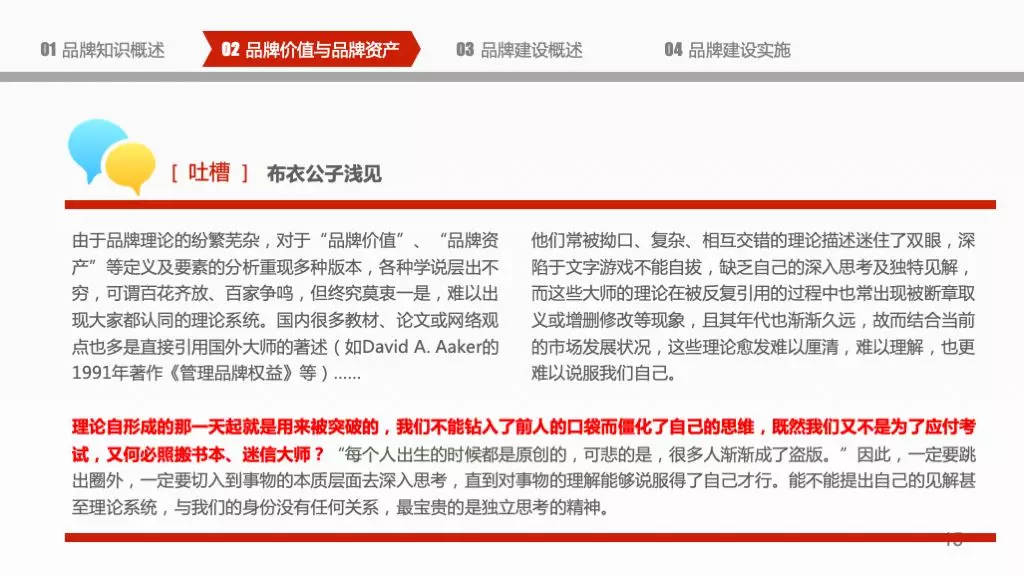 企业品牌建设概论