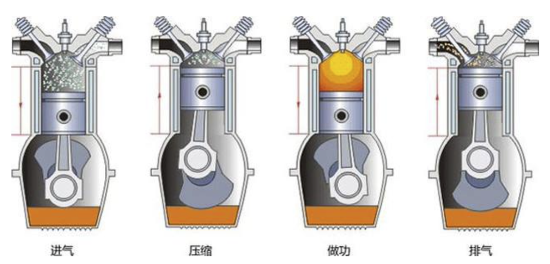 不到20万落地，“水淹版”路虎大甩卖，泡水车真的不能买？