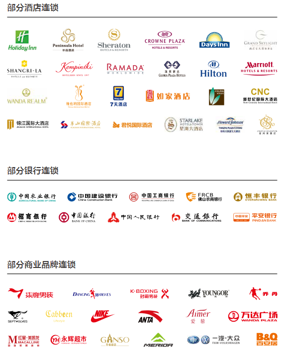 2020年房企供應(yīng)商10強榜單出爐：東鵬位列建筑陶瓷類榜第一