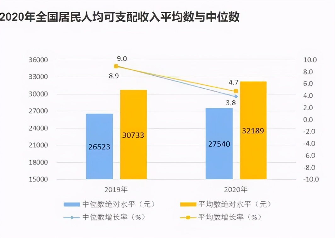 罚阿里182亿，是真正的大国战略