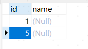 把 Mysql 重啟，主鍵自增id還會(huì)保持重啟之前的值嗎？