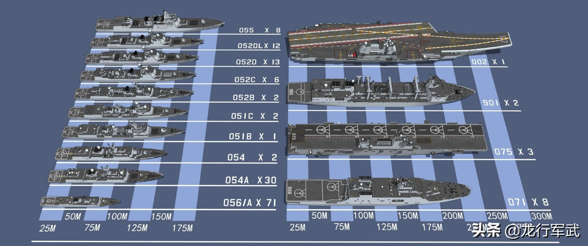 精确计算，英国海军航母编队来南海搞事情，一