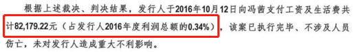 诺思格IPO：纠纷诉讼不断，境外收入停滞不前