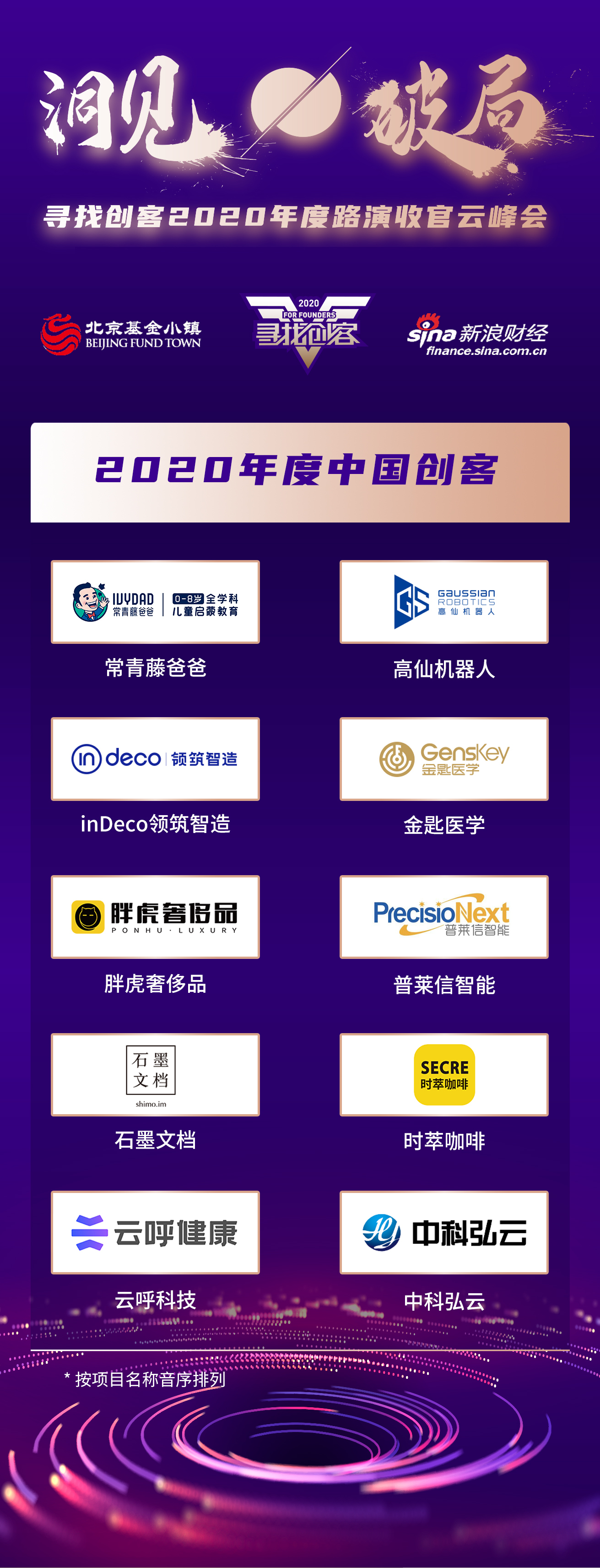 2020年度十大中国创客发布