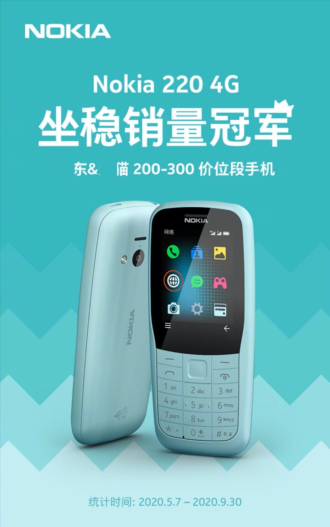 300元价格的肯定主宰！Nokia220夺得销售量总冠军