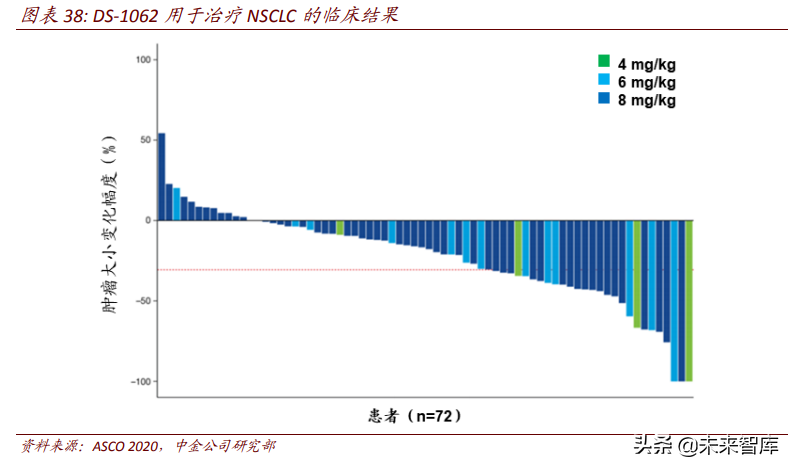 ADC药物专题研究：蓄势待发，有望引领下一个十年的新药研发
