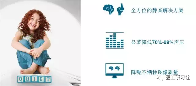 磁共振这么“吵”，我们有办法吗？