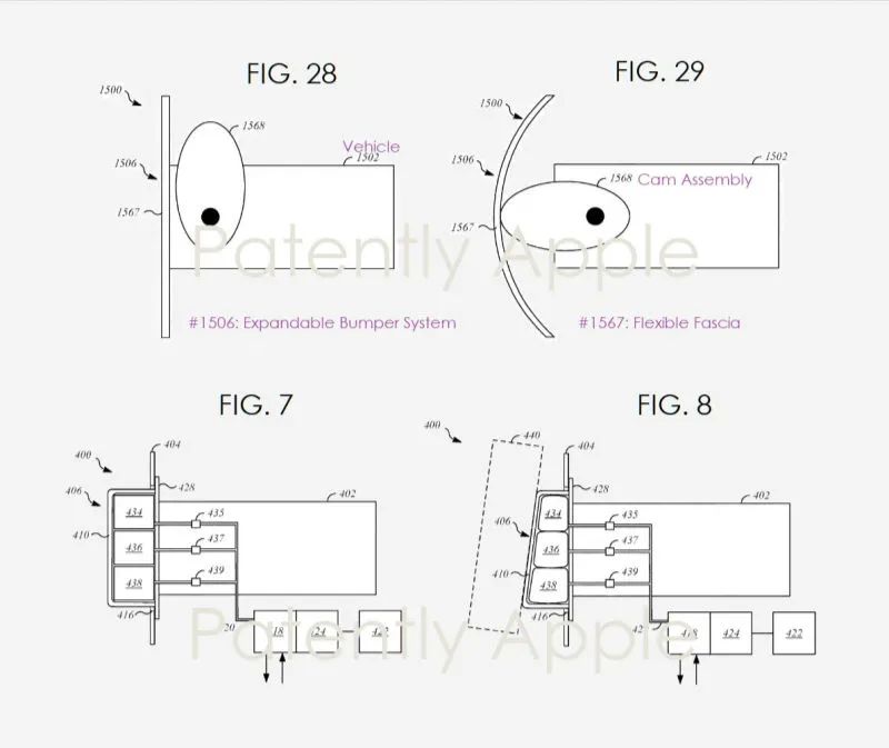 比iPhone 12更值得期待的 是苹果的电动车