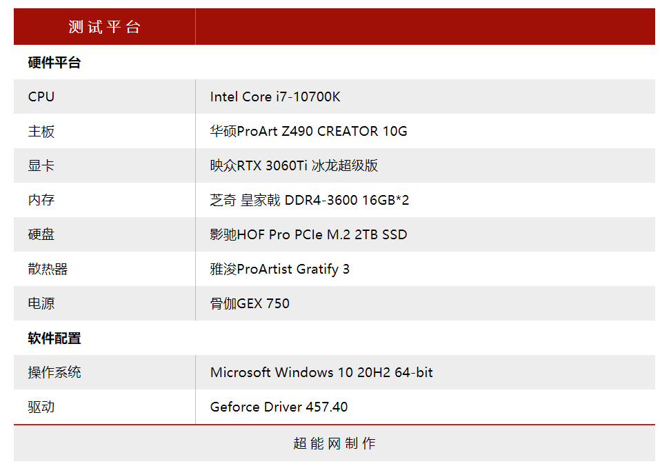 映众RTX 3060Ti 冰龙超级版显卡评测：不负冰龙之名