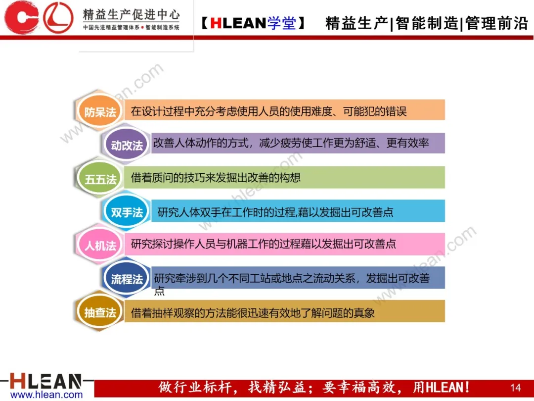 「精益学堂」IE七大手法在现场改善中的运用（上篇）