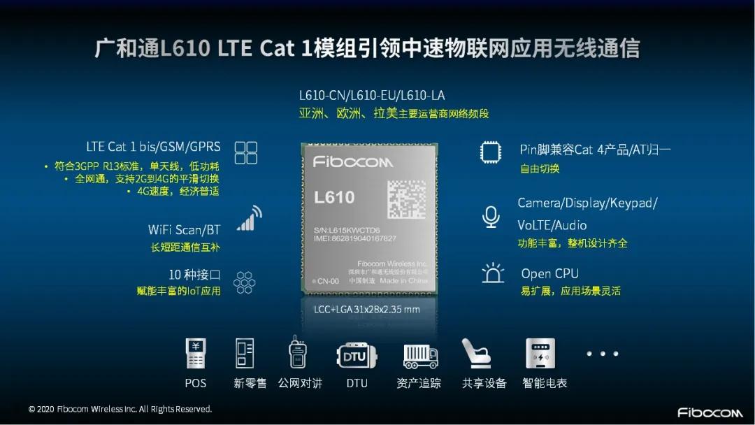 广和通携手腾讯云IoT联合发布基于连连开发的4G模组L610