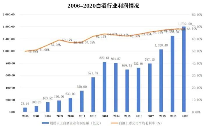 雅大智能董事长胡顺开赴京参加企业培育上市及融资专题研修班