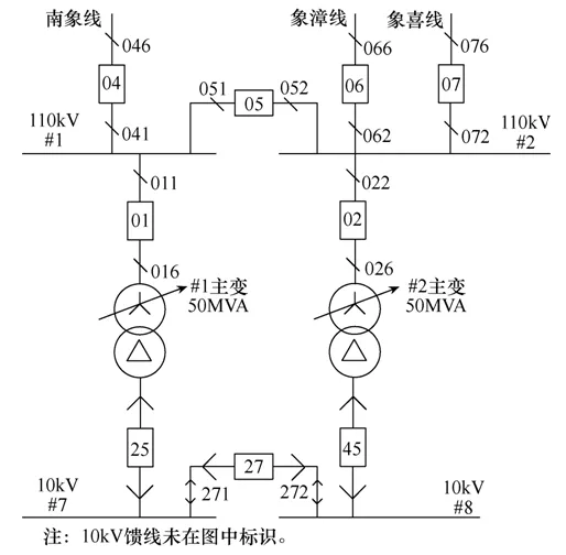 一起斷線引起主變間隙保護臨界動作的案例分析