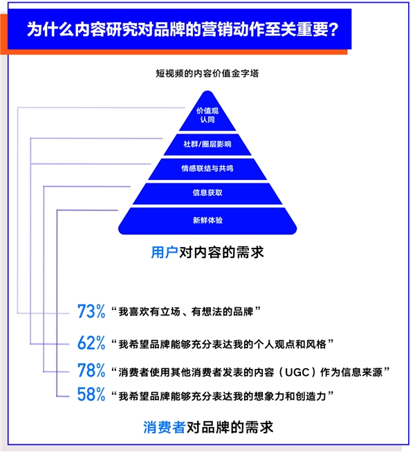 巨量算數(shù)大勢發(fā)聲年度盤點報告：哪些變量將影響未來商業(yè)發(fā)展？