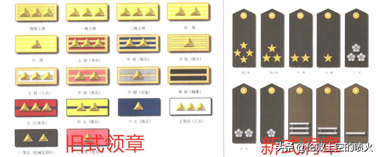 解放战争中国民党到底穿什么样的军装？有像电视上那样打领带吗？